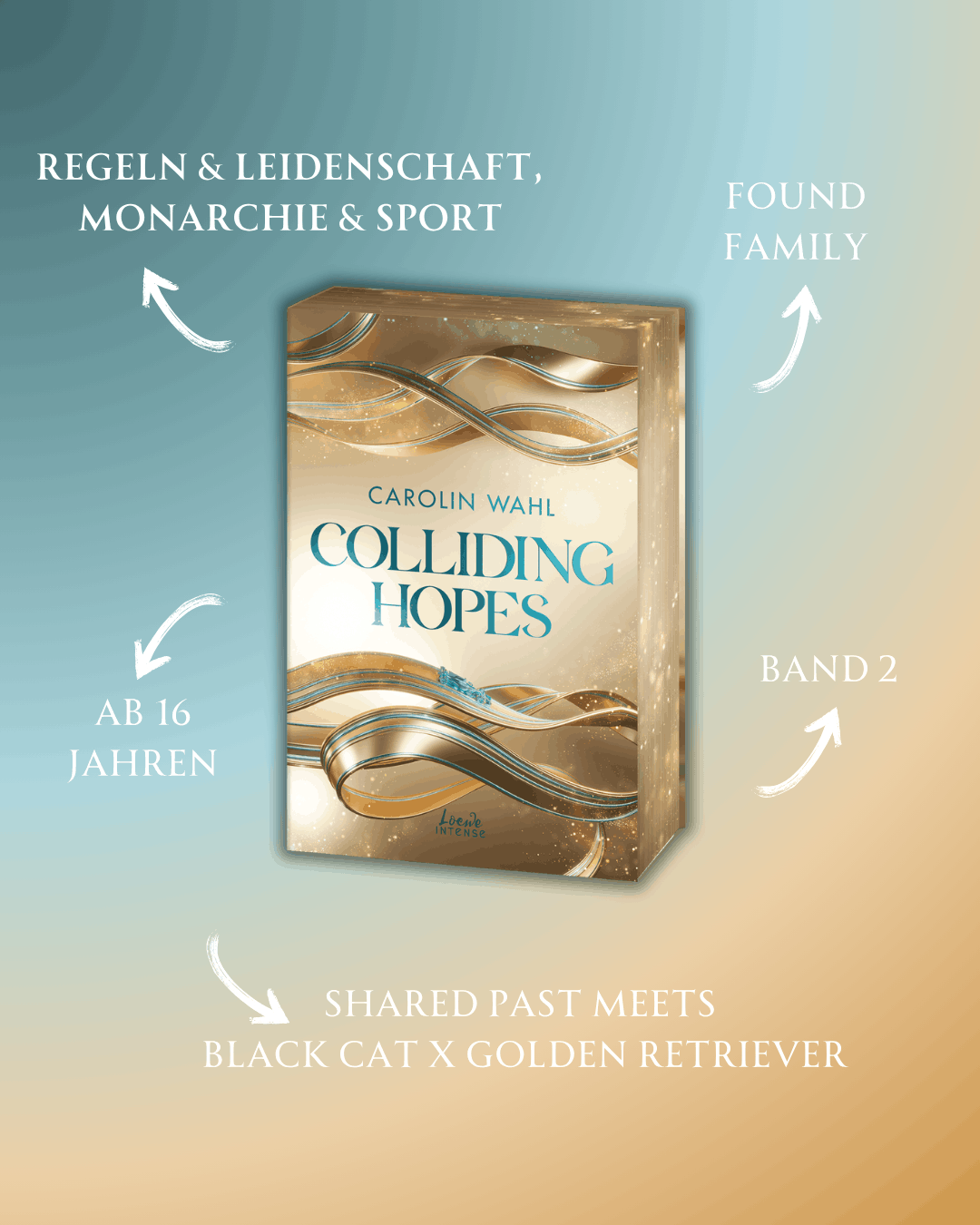 Abbildung 2 von Colliding Hopes (Driven Dreams-Dilogie, Band 2)